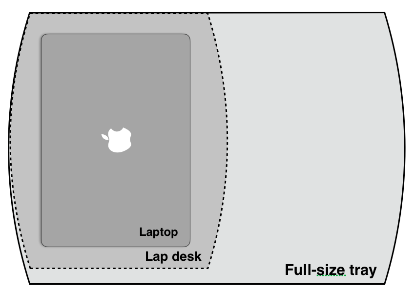 Lap desk dimensions