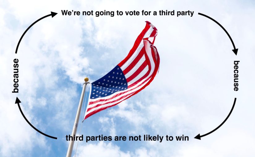 Voting Third-Party: A Wasted Vote?