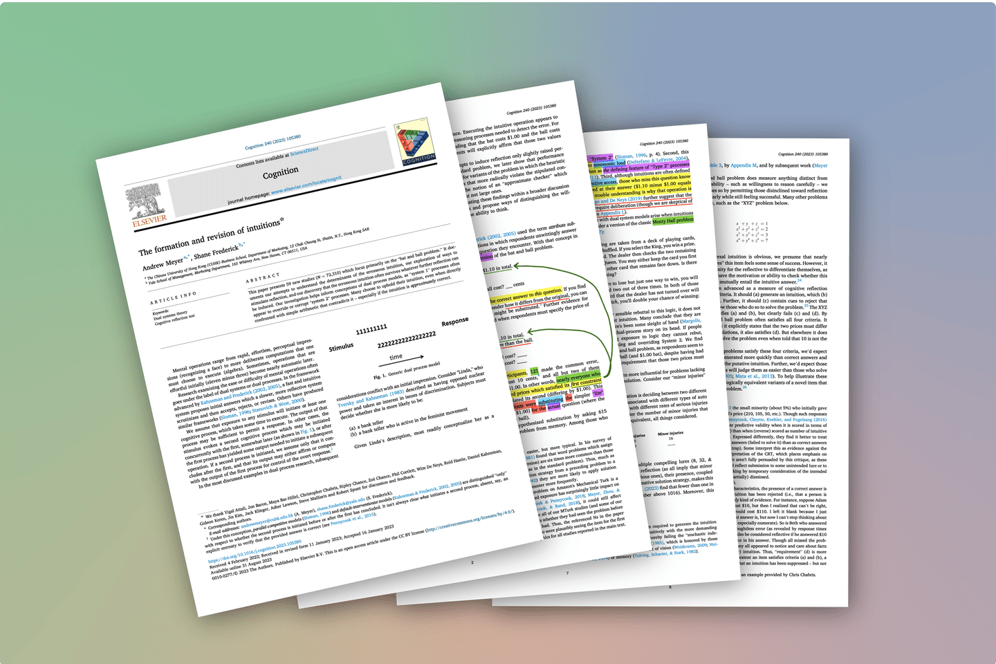 The Bat And Ball Problem 20 Years Later Nick Byrd, Ph.D.